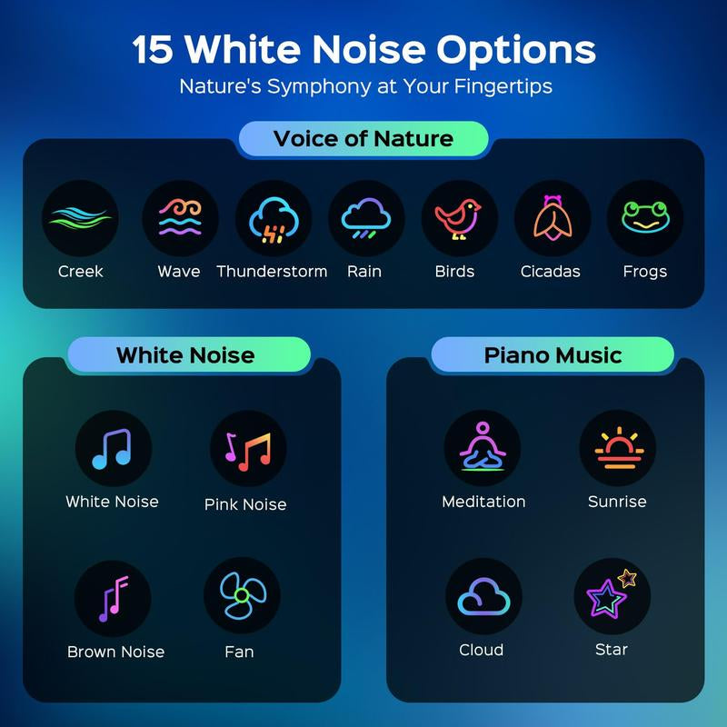 Star Projector Galaxy Light,15 Color+15 White Noise+Bluetooth Galaxy Projector for Bedroom